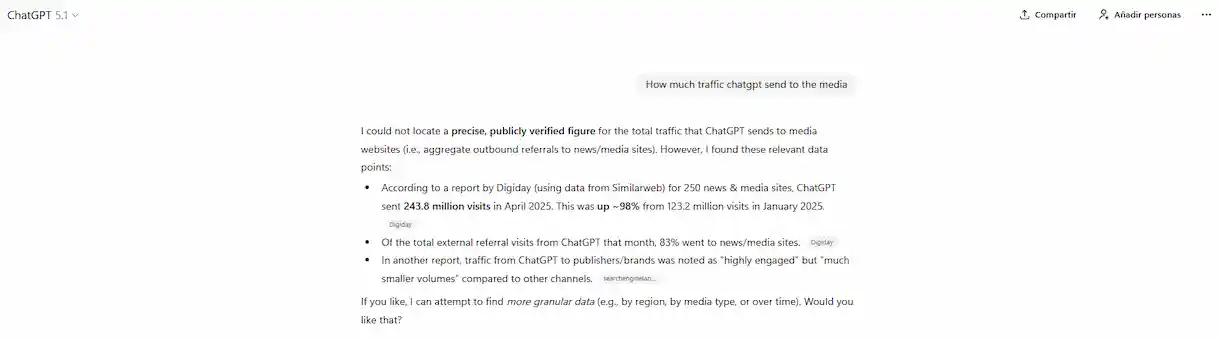 A study shows that the traffic that major AI platforms send to media outlets is negligible